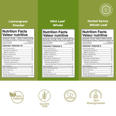 Digestive Health Trio 10.59 oz (300 gm) | Includes Mint Leaf Whole, Lemongrass Fine Cut & Senna Herbal Tea Leaf Whole | Perfect for Hot/Iced Tea, Mocktails | Promotes Inner Wellness | 3 PACK of 3.53 oz - Pride Of India
