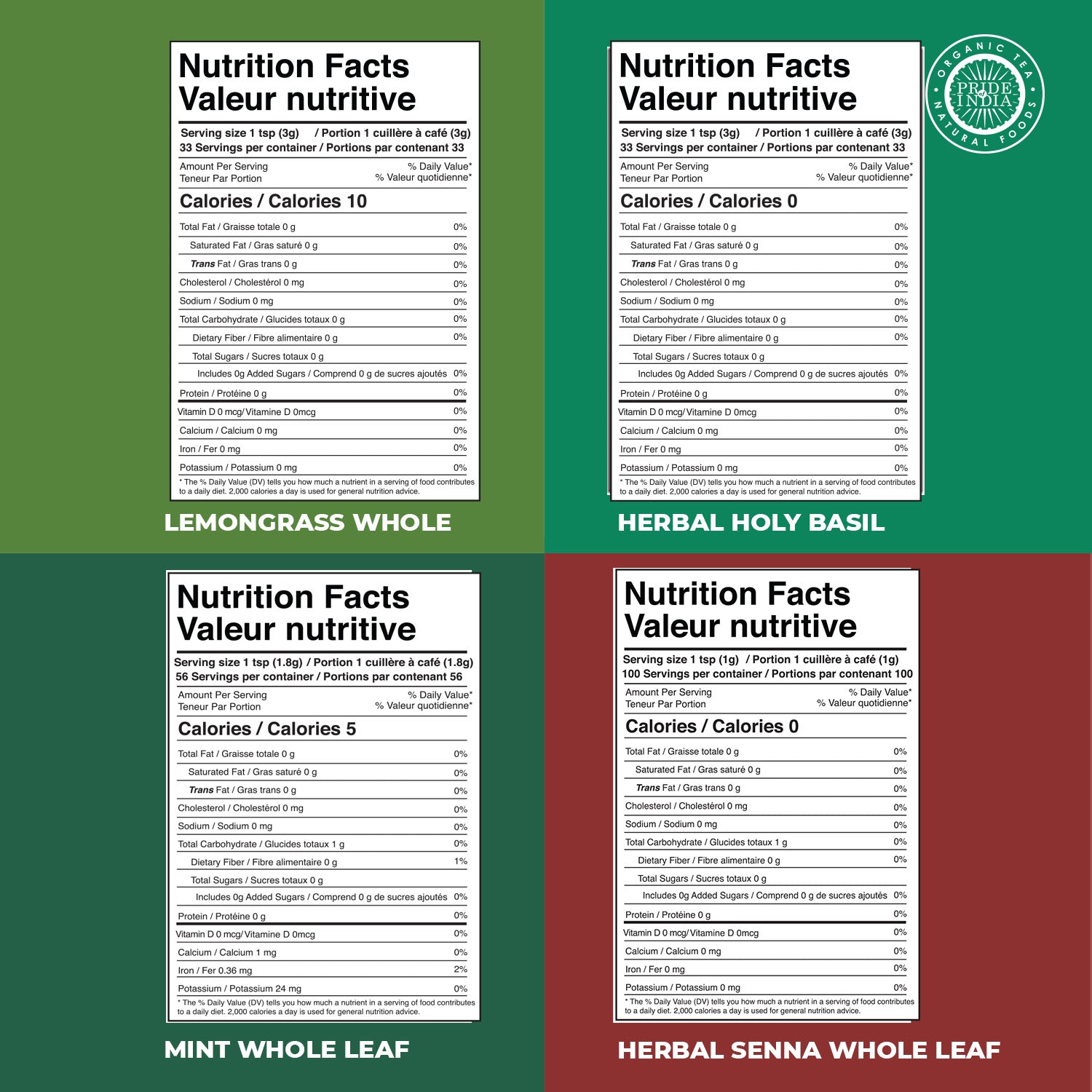 Herbal Tea Lovers Set - Pride Of India