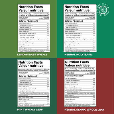 Herbal Tea Lovers Set - Pride Of India