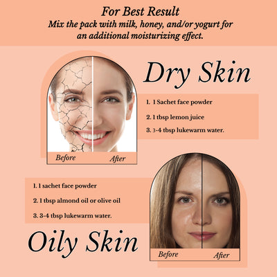 Face Glow- Fuller’s Earth w/ Sandalwood - 12 Individual Sachets of Multani Mitti (10 gm each)- Reusable Brush & Tray Included - Pride Of India