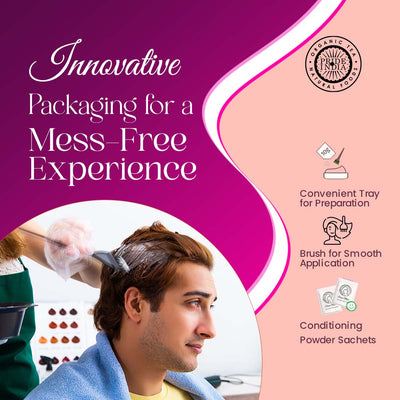 Hair & Skin Wellness Pack - Pride Of India