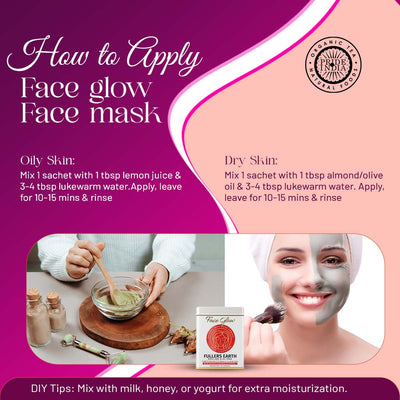 Hair & Skin Wellness Pack - Pride Of India